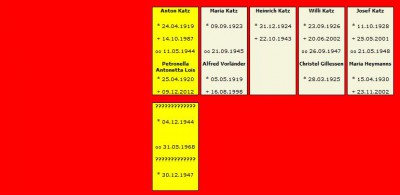 Stammtafel Familie Katz 04