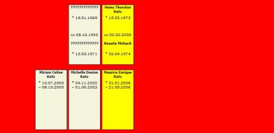 Stammtafel Familie Katz 05